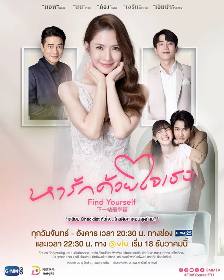 ดูหนังออนไลน์ฟรี Find Yourself (2023) หารักด้วยใจเธอ