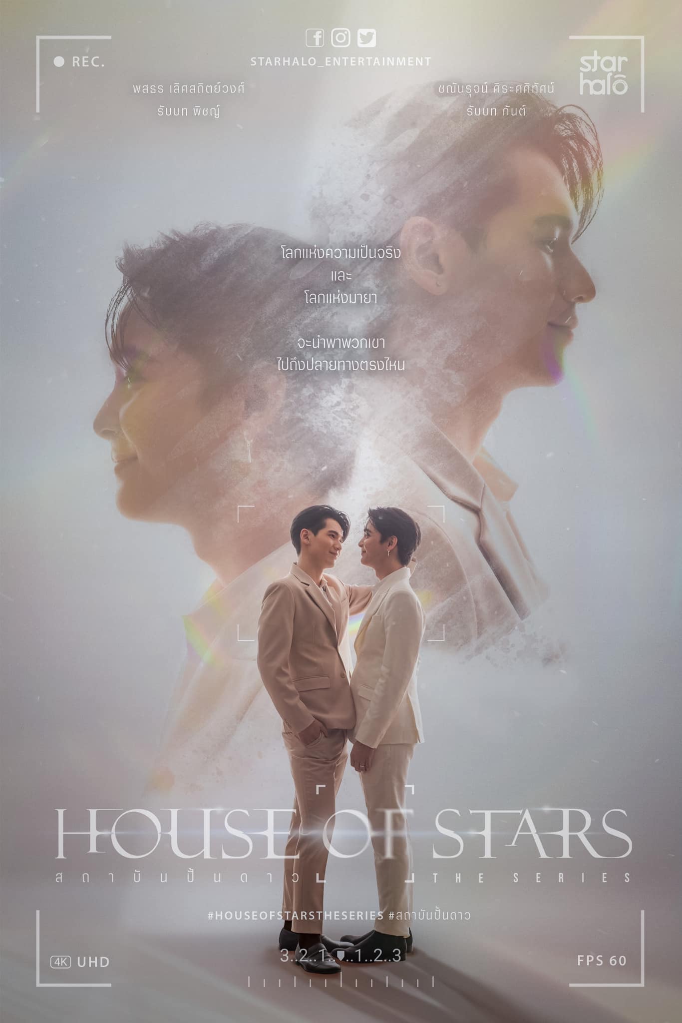 ดูหนังออนไลน์ฟรี House of Stars (2023) สถาบันปั้นดาว